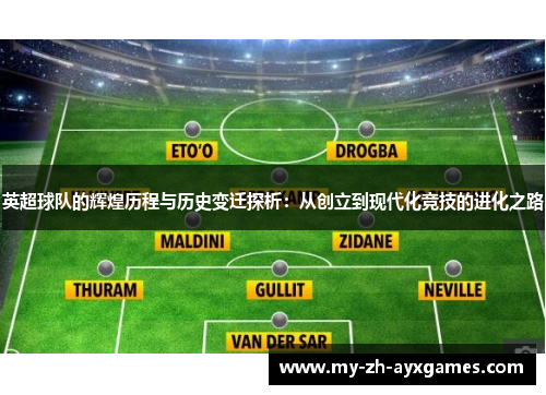 英超球队的辉煌历程与历史变迁探析:从创立到现代化竞技的进化之路 英超球队的辉煌历程与历史变迁探析:从创立到现代化竞技的进化之路