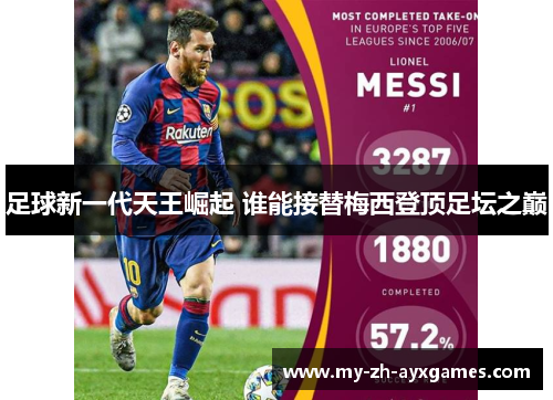 足球新一代天王崛起 谁能接替梅西登顶足坛之巅 足球新一代天王崛起 谁能接替梅西登顶足坛之巅
