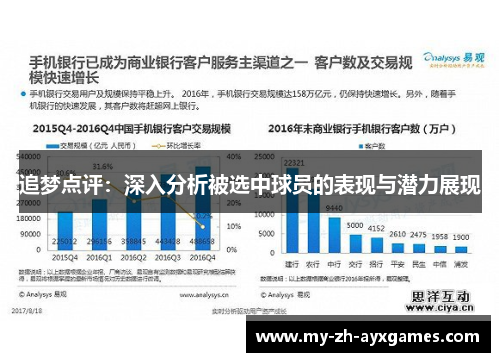 追梦点评:深入分析被选中球员的表现与潜力展现 追梦点评:深入分析被选中球员的表现与潜力展现