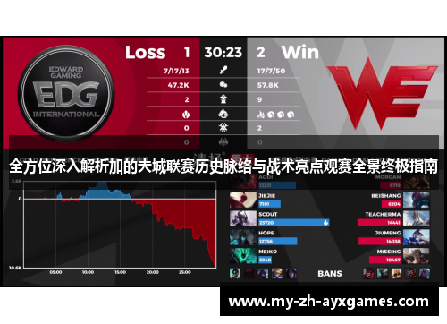 全方位深入解析加的夫城联赛历史脉络与战术亮点观赛全景终极指南 全方位深入解析加的夫城联赛历史脉络与战术亮点观赛全景终极指南