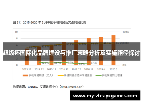 超级杯国际化品牌建设与推广策略分析及实施路径探讨