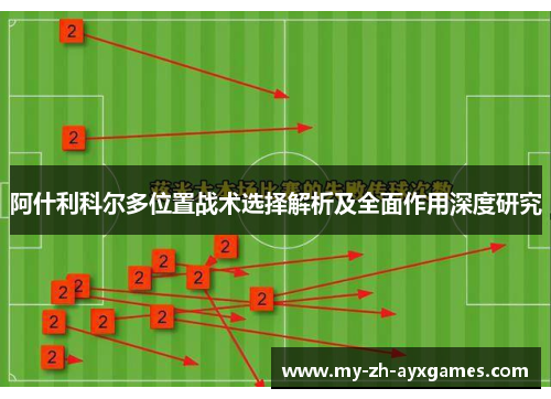 阿什利科尔多位置战术选择解析及全面作用深度研究