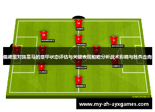 佩德里对阵皇马的意甲状态评估与关键表现前瞻分析战术影响与胜负走向