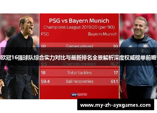 欧冠16强球队综合实力对比与最新排名全景解析深度权威榜单前瞻