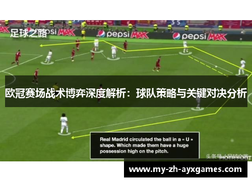 欧冠赛场战术博弈深度解析:球队策略与关键对决分析 欧冠赛场战术博弈深度解析:球队策略与关键对决分析